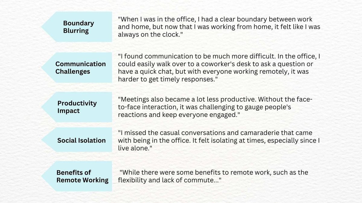 Arthur 3: Thematic Analysis Explores Tristrams Trials and Chivalric Formation